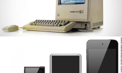 130627170133-apple-macintosh-1984-horizontal-gallery.jpg