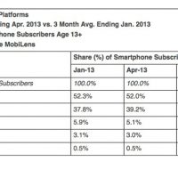 comscore-2-130604.jpg