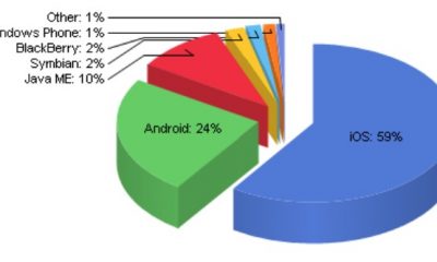 google_chromescreensnapz001-209.jpg