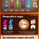 infographie-barometre-mmaf---mai-2013.jpg