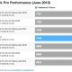 macbook_pro_13_2013_geekbench_comparison.jpg
