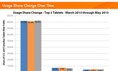 607xnxmay_p202013_p20update.png.pagespeed.ic.h6rl9bvumf.png