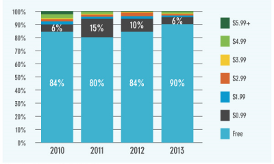 Chart_1-resized-600.jpg