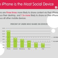 Cross-Device-Study-241.jpg