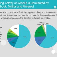 Cross-Device-Study-25.jpg