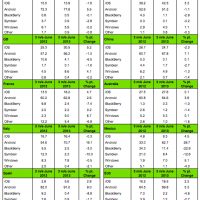 kantar.q313.2.jpg