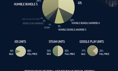 s_s_infographic.jpg