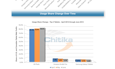 1000x1543xjune_2013_tablet_update.png.pagespeed.ic.10dszg73wp.png