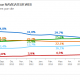 repartition-de-visites-par-navigateur-web-juin-2013.png
