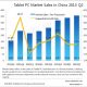 analysys-china-tablet-q2-13.jpg