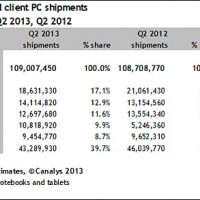 canalys-press-release---060813.jpg