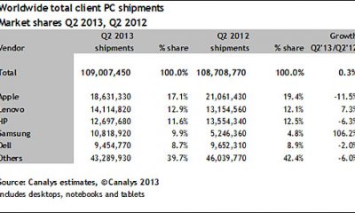canalys-press-release---060813.jpg