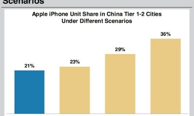 morgan_stanley_iphone_china_2013.jpg