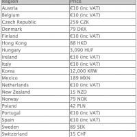 adapter_pricing.png