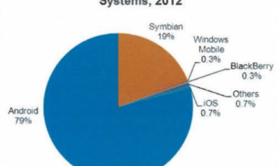 mobilemalware-520x395.png