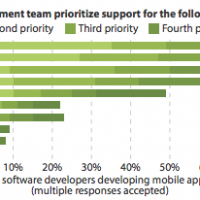 screen-shot-2013-08-27-at-15-30-33.png