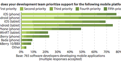 screen-shot-2013-08-27-at-15-30-33.png
