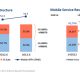 chinatelecom-2013-interim-results.jpg