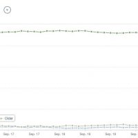 ios-7-adoption-rate.jpg