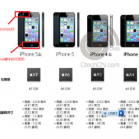 iphone5schinamarketingleak1.jpg