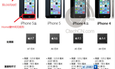 iphone5schinamarketingleak1.jpg
