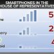 meet-the-press-congress-iphone-1_560.jpg