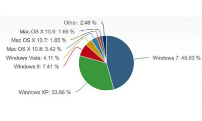 windows_8_vs_osx.jpg