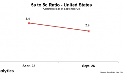 5s-to-5c-ratio-1024x511.png