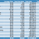 app-store-by-numbers.png
