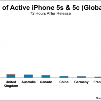 global-market-share2-1024x522.png
