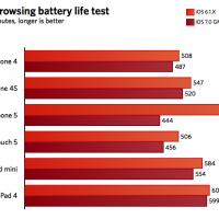 ios-7-review.006.png