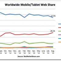 screen-shot-2013-09-01-at-6-20-41-am.png
