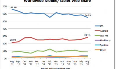 screen-shot-2013-09-01-at-6-20-41-am.png