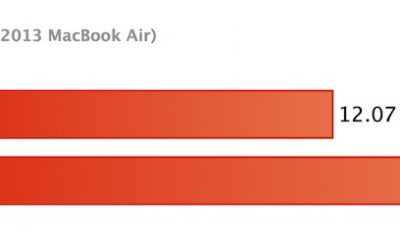battery_life_mavericks_2.jpg