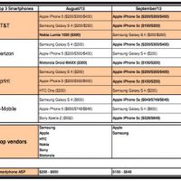 canaccord-sept13-20131004.jpg