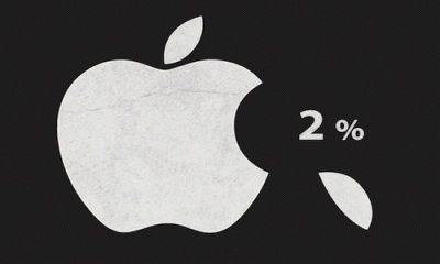clef-apple-impot-fiscalite.jpg