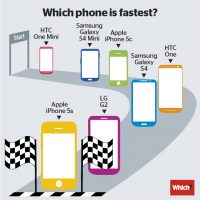 fast-phones-info1.jpg