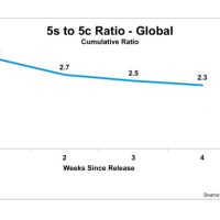 localytics-1-20131022.jpg