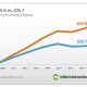 millennial-ios7-20131019.jpg