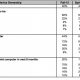 teensurveyiphonesipads-800x483.jpg
