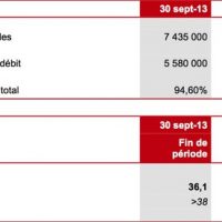 free-resultats.jpg