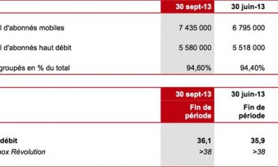 free-resultats.jpg