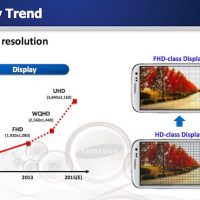 samsung.plans7.110613.jpg
