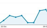 visites-ios-7.0.4-macrumors.jpg