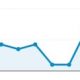 visites-ios-7.0.4-macrumors.jpg