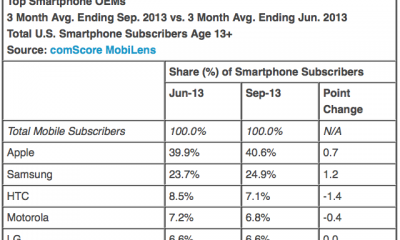 comscore1.png