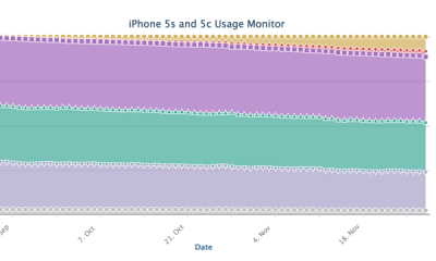 screen-shot-2013-11-28-at-09.26.25.png