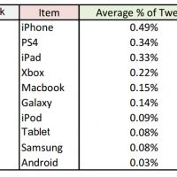 13.12.17-tweet_mentions.jpg