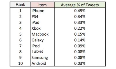 13.12.17-tweet_mentions.jpg