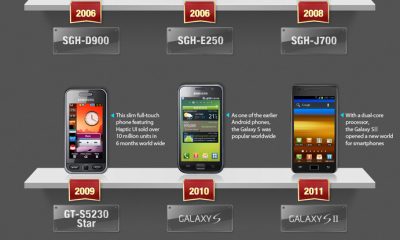 history-of-mobile-phones_10million-sellor-club2.jpg